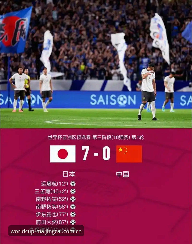 世界杯竞猜专家推荐 中国足协禁足令 vs 买竞猜世界平台:足球诚信与竞猜体验的深度对比