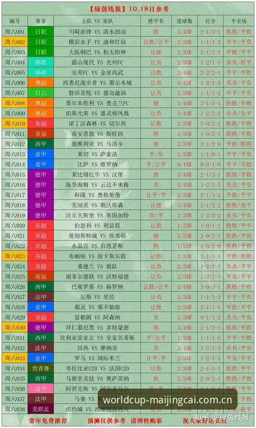 世界杯竞猜赛事分析攻略实用指南——从数据解读到投注策略的深度思考
