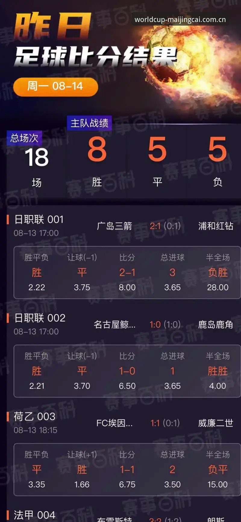 中国足协禁足令 vs 买竞猜世界平台：足球诚信与竞猜体验的深度对比