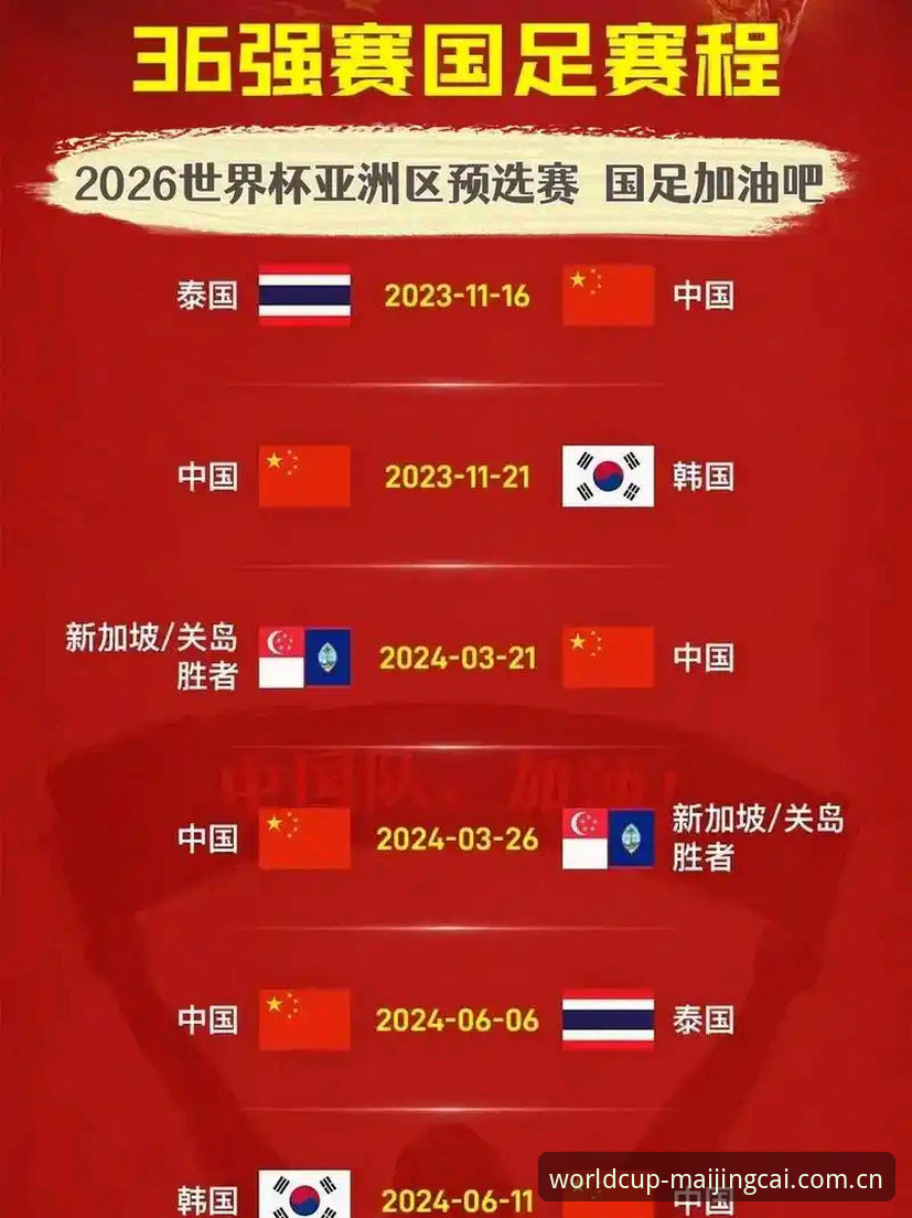 世界杯竞猜预测 世界杯观赛vs签证困境:2026年赛事国际客流对比分析
